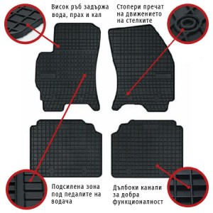 Гумени стелки за VW Golf VII 2012г.+